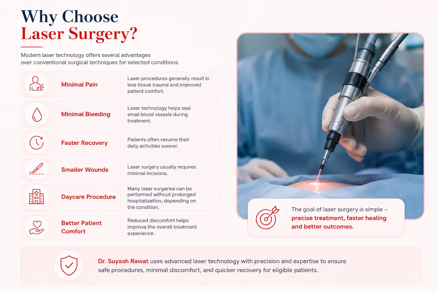 why choose laser surgery, Laser Surgery in Gurgaon, surgery for piles in gurgaon, surgery for fissure in Gurgaon, best piles doctor in Gurgaon, Expert laser treatment for piles, anal fissures, fistulas, pilonidal sinus, and varicose veins, Laser Surgery for Anal Fistula, Laser Surgery for Varicose veins, varicose veins surgery in gurgaon, varicose vein surgery doctor in Gurgaon
